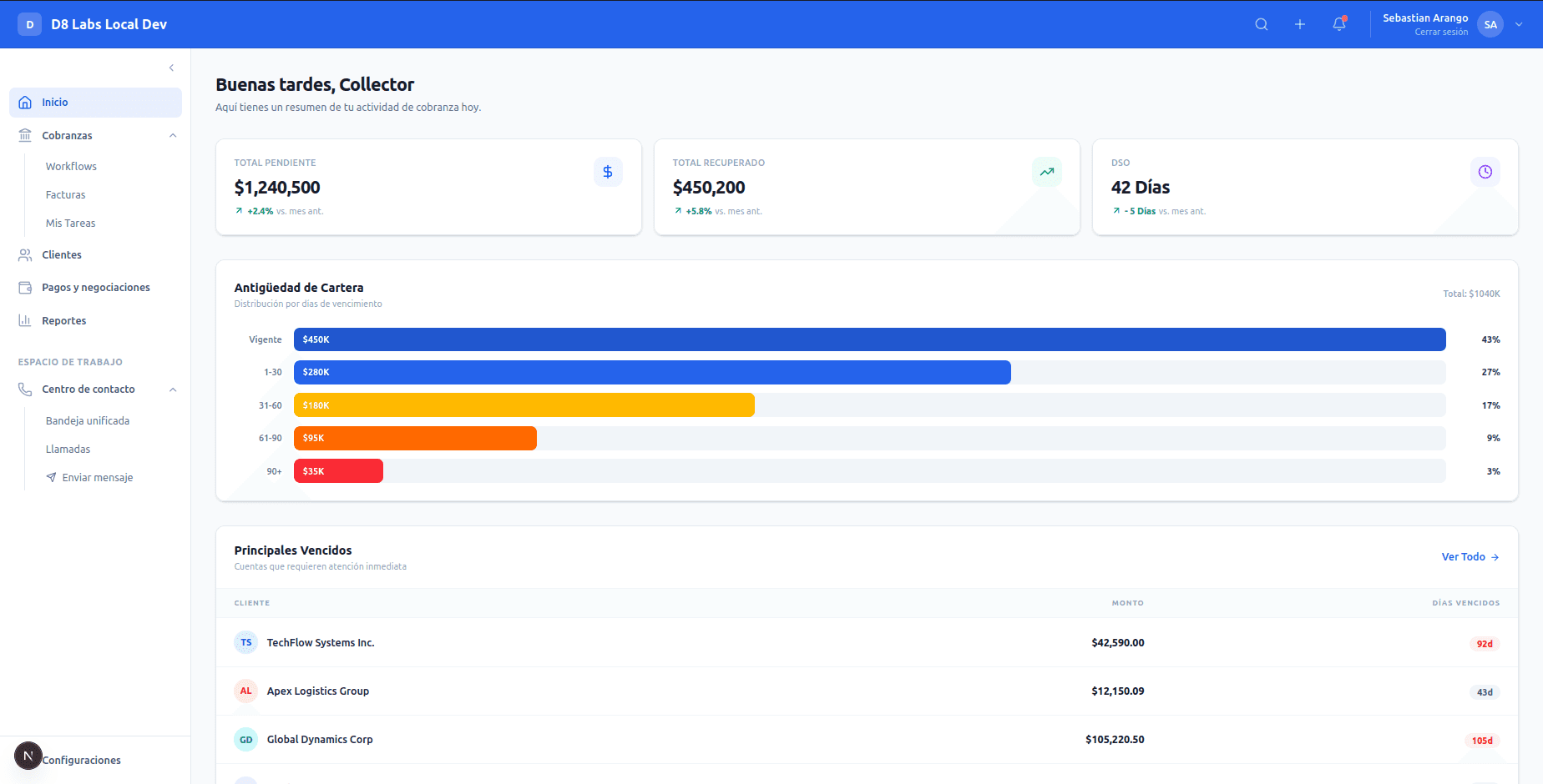 ClawCollections Dashboard