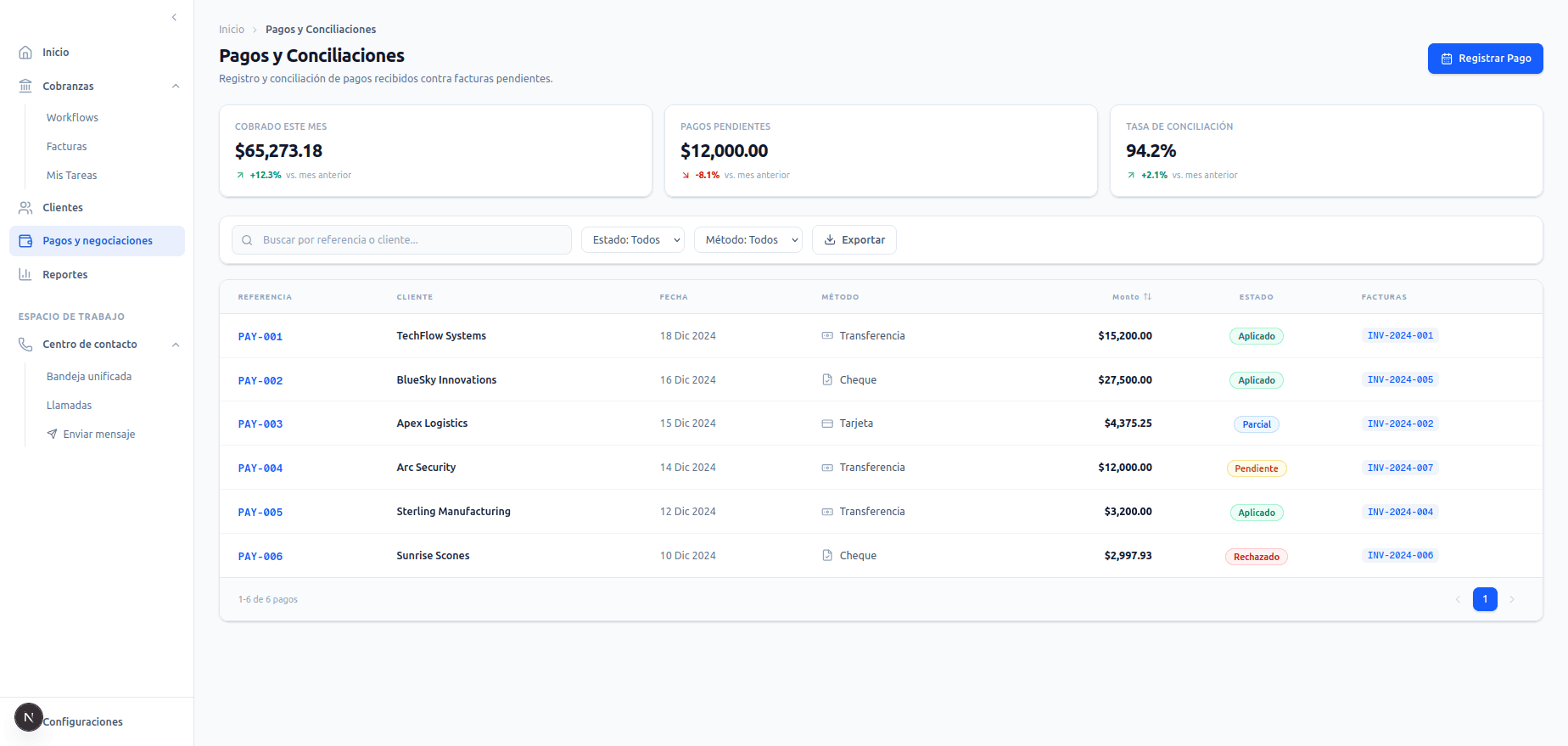 Payments & Reconciliation